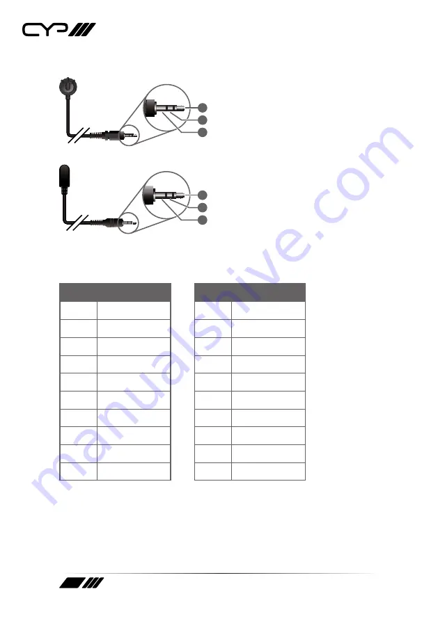 CYP IP-7000RX Operation Manual Download Page 12