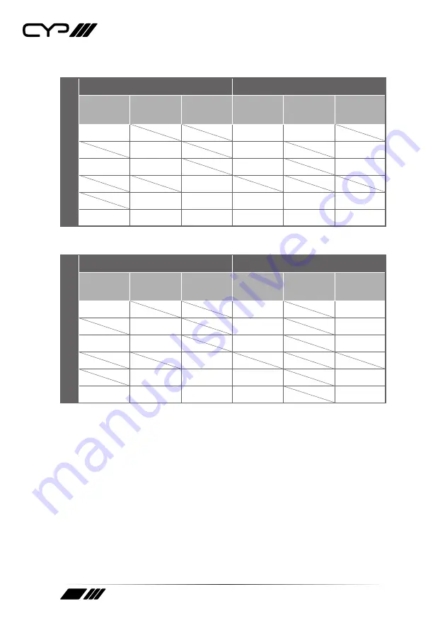 CYP IP-7000RX Operation Manual Download Page 42