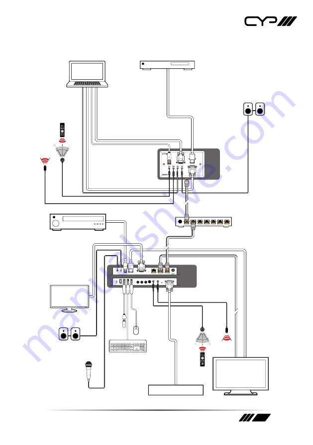 CYP IP-7000TXWP Operation Manual Download Page 39