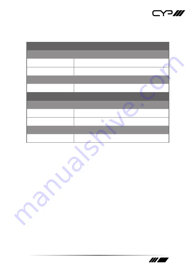 CYP IP-7000TXWP Operation Manual Download Page 43