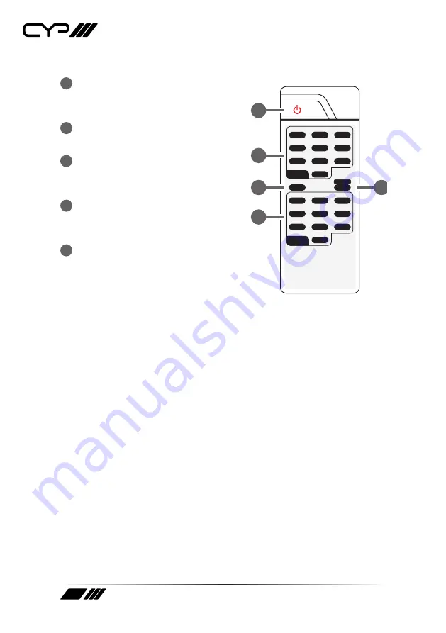 CYP MOD-32 Operation Manual Download Page 12