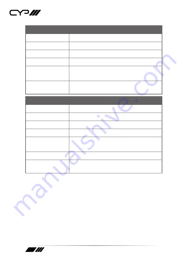 CYP MOD-32 Operation Manual Download Page 26