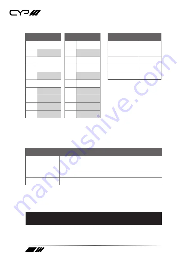 CYP PRO-F12TX Operation Manual Download Page 16