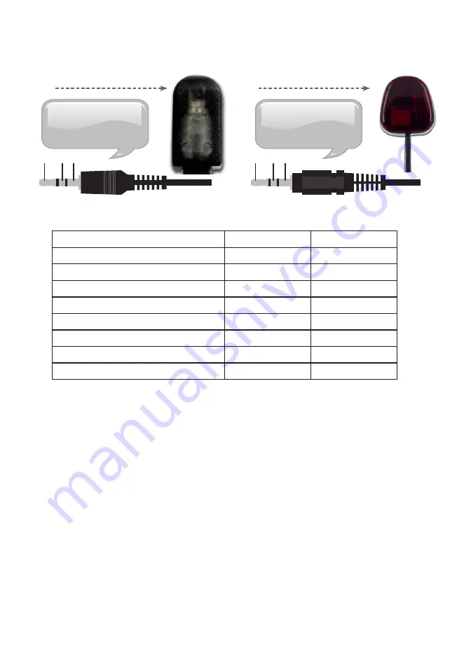 CYP PU-1106-KIT Operation Manual Download Page 8