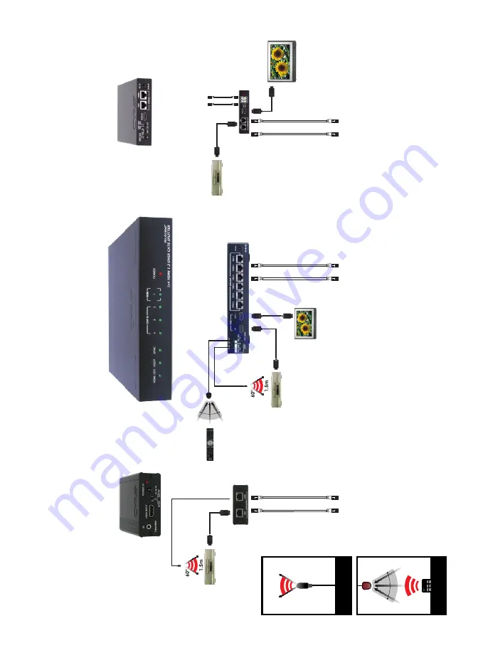 CYP PU-1106-KIT Operation Manual Download Page 9