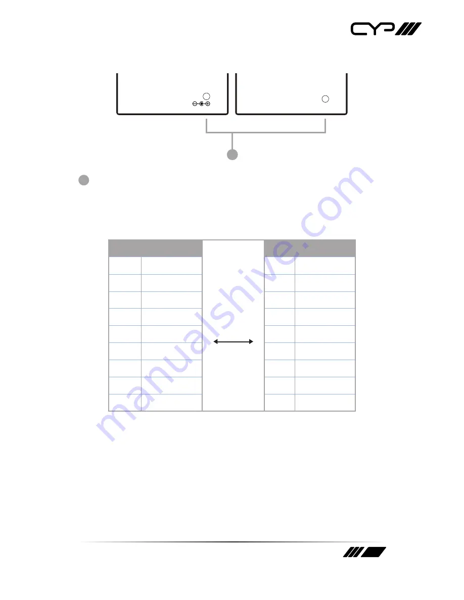 CYP PU-304-KIT Operation Manual Download Page 9