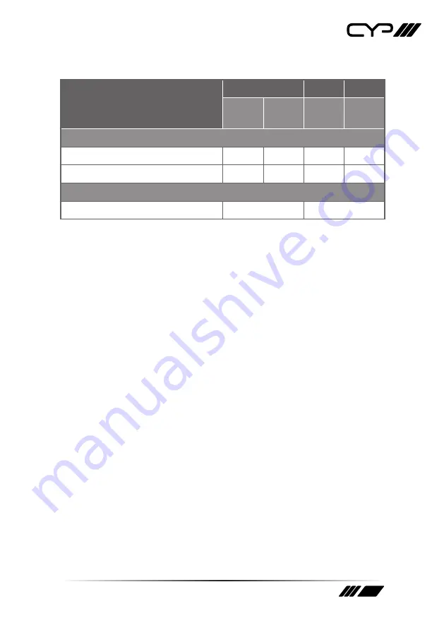 CYP PU-506-KIT Operation Manual Download Page 13