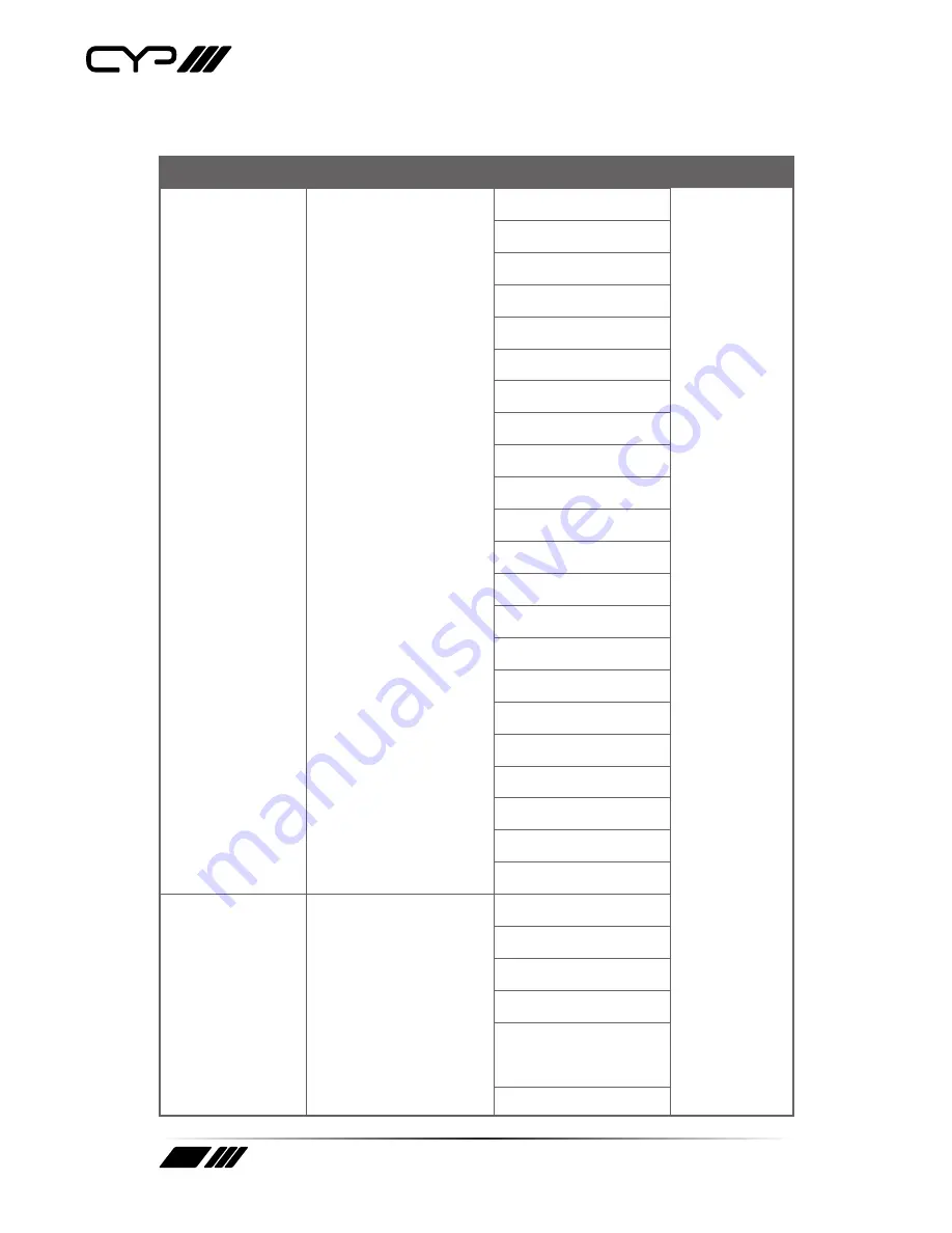 CYP PU-507TX-HDVGA Operation Manual Download Page 14