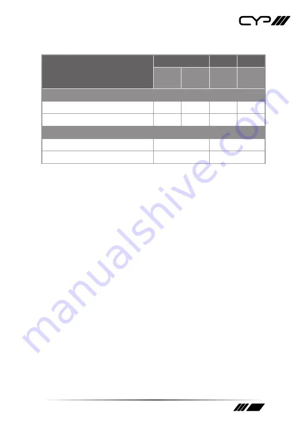 CYP PU-515PL-RX Operation Manual Download Page 13