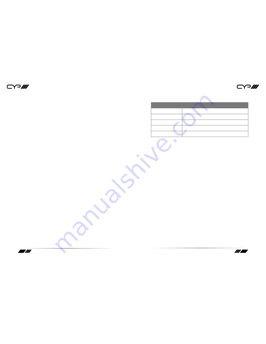 CYP PU-DVI513L-KIT Operation Manual Download Page 6