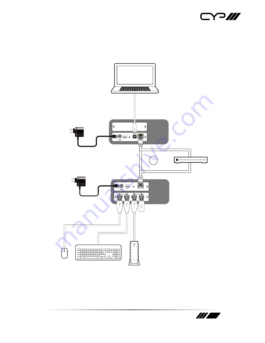 CYP PU-USB-KIT Скачать руководство пользователя страница 9