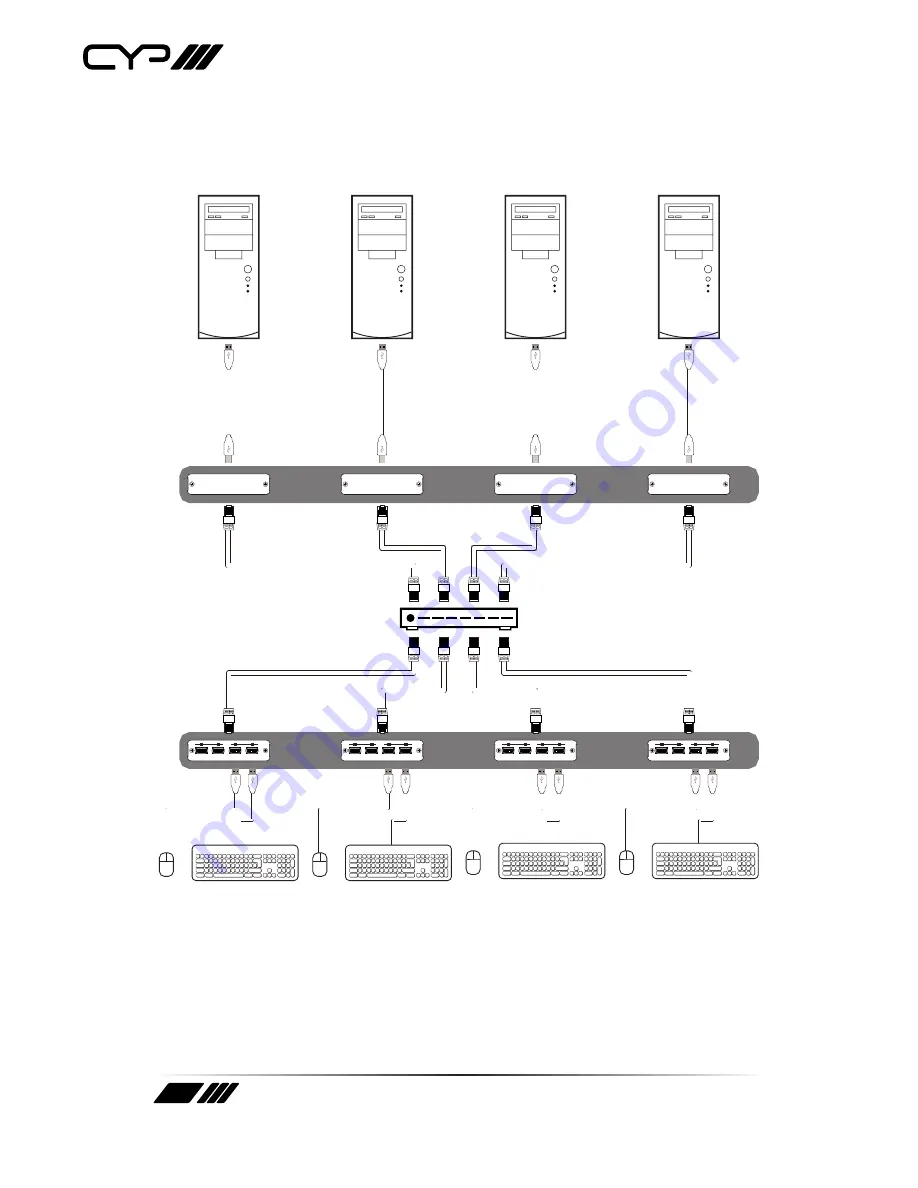 CYP PU-USB-KIT Скачать руководство пользователя страница 10