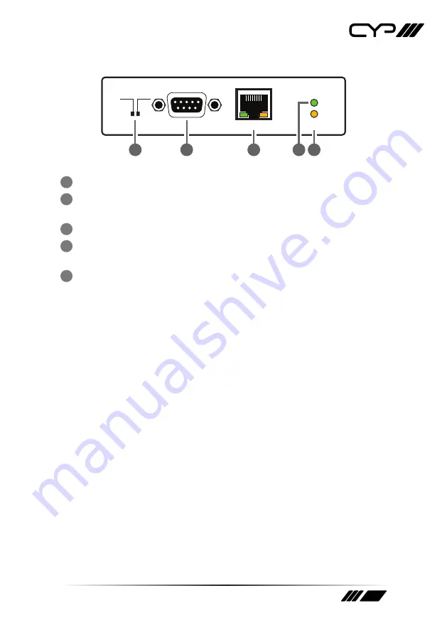 CYP PUV-1510TX Operation Manual Download Page 9