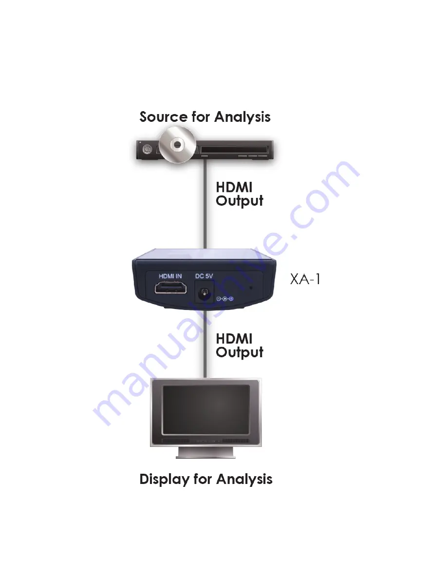 CYP XA-1 Operation Manual Download Page 13