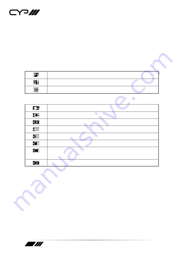 CYP XA-3P Operation Manual Download Page 12