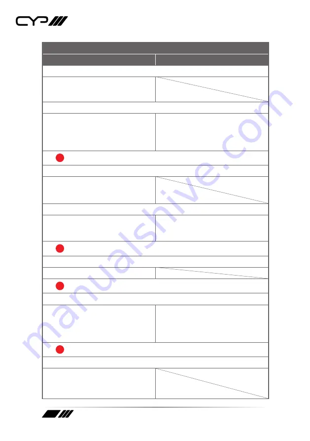 CYP XA-3P Operation Manual Download Page 38