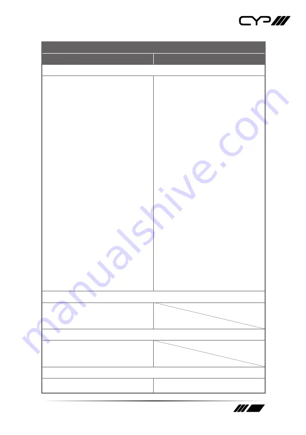 CYP XA-3P Operation Manual Download Page 45