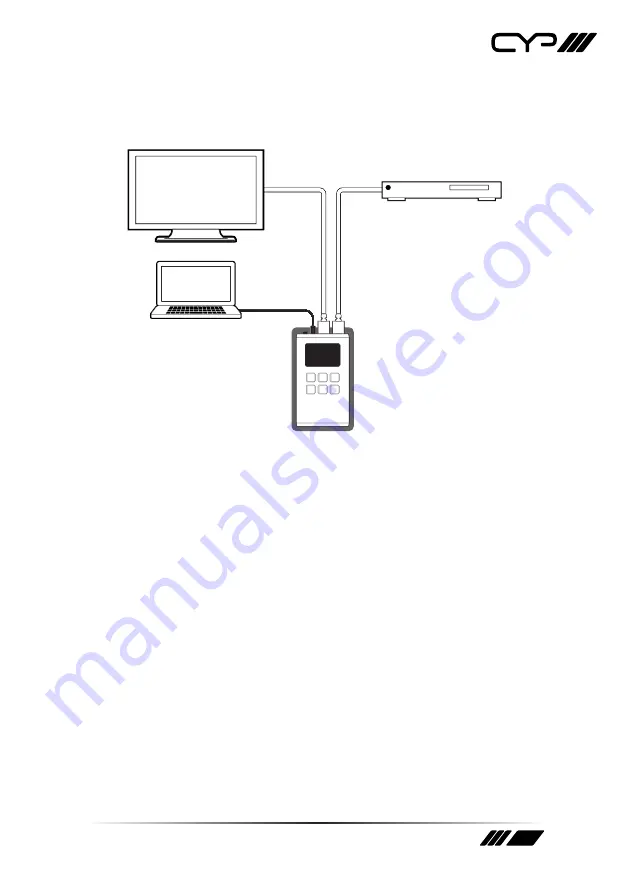 CYP XA-3P Operation Manual Download Page 47