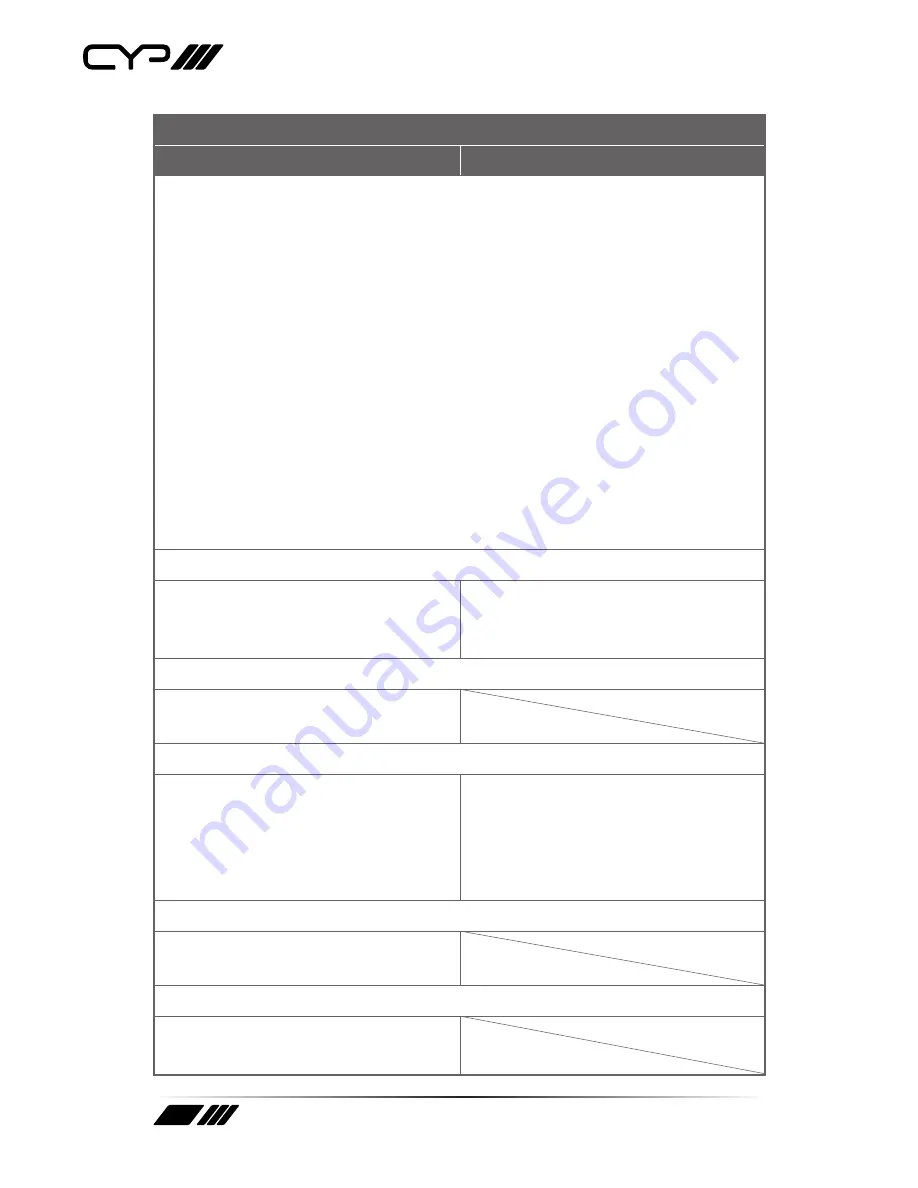 CYP XA-4 Operator'S Manual Download Page 60