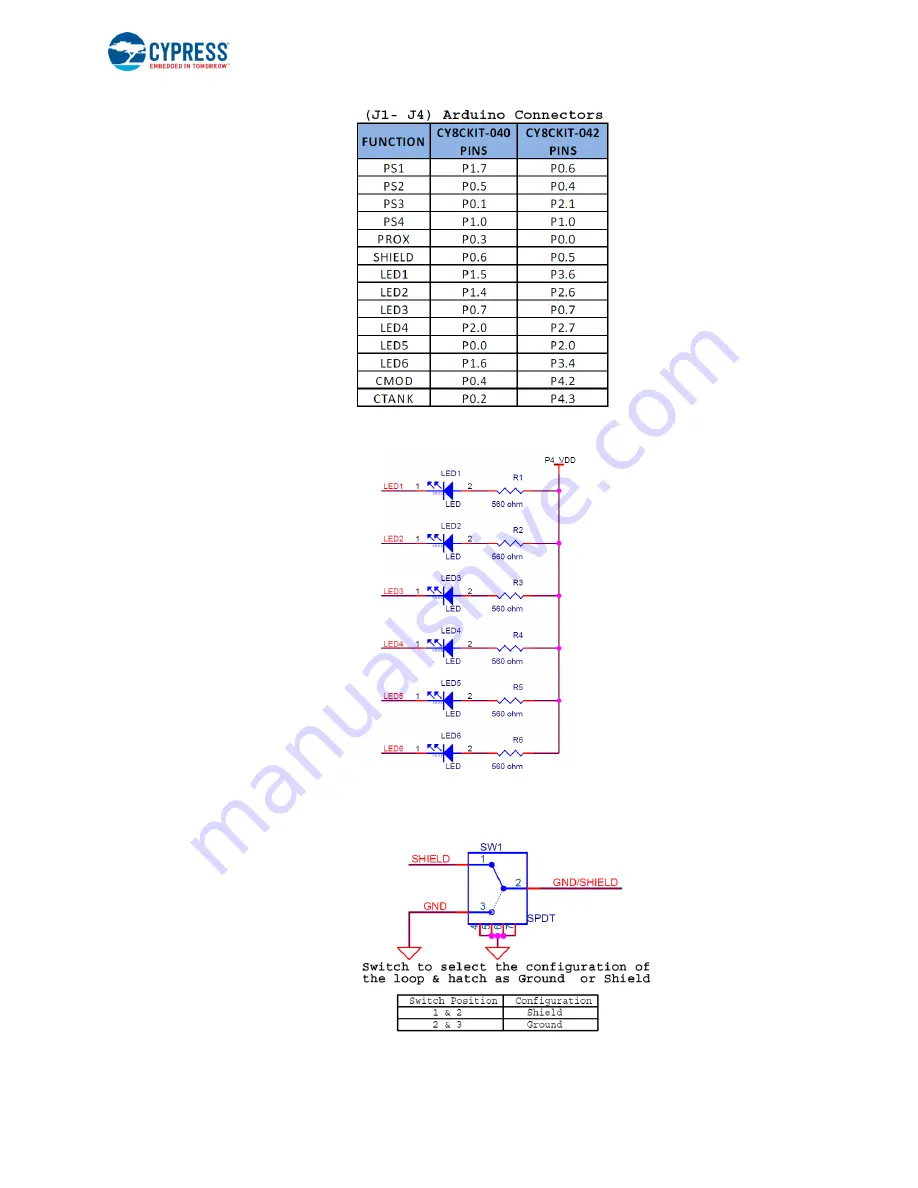 Cypress Semiconductor CapSense CY8CKIT-024 Скачать руководство пользователя страница 24