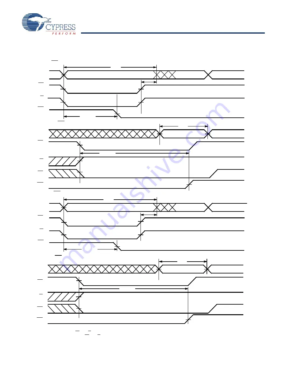 Cypress Semiconductor CY7C027AV Specification Sheet Download Page 14