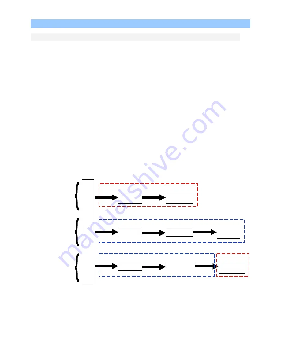 Cypress Semiconductor CY8C24x23A Manual Download Page 5