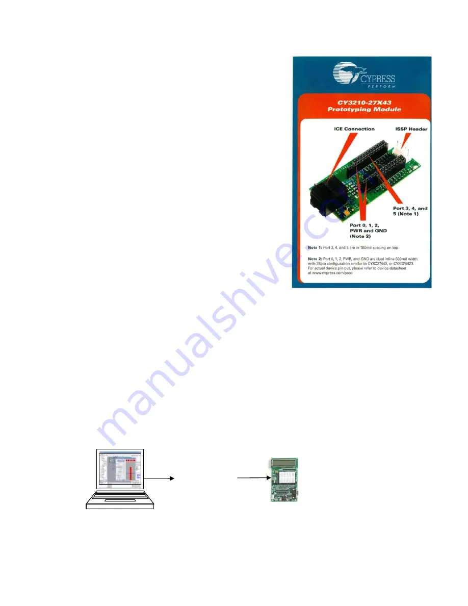 Cypress Semiconductor CY8C24x23A Manual Download Page 9