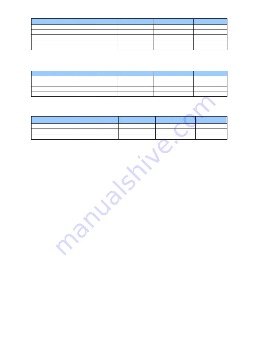 Cypress Semiconductor CY8C24x23A Manual Download Page 21