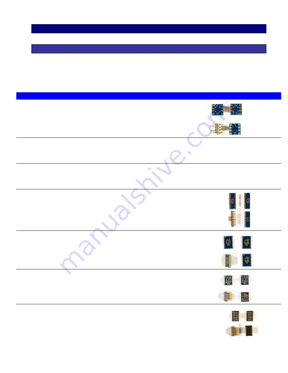 Cypress Semiconductor CY8C24x23A Manual Download Page 23