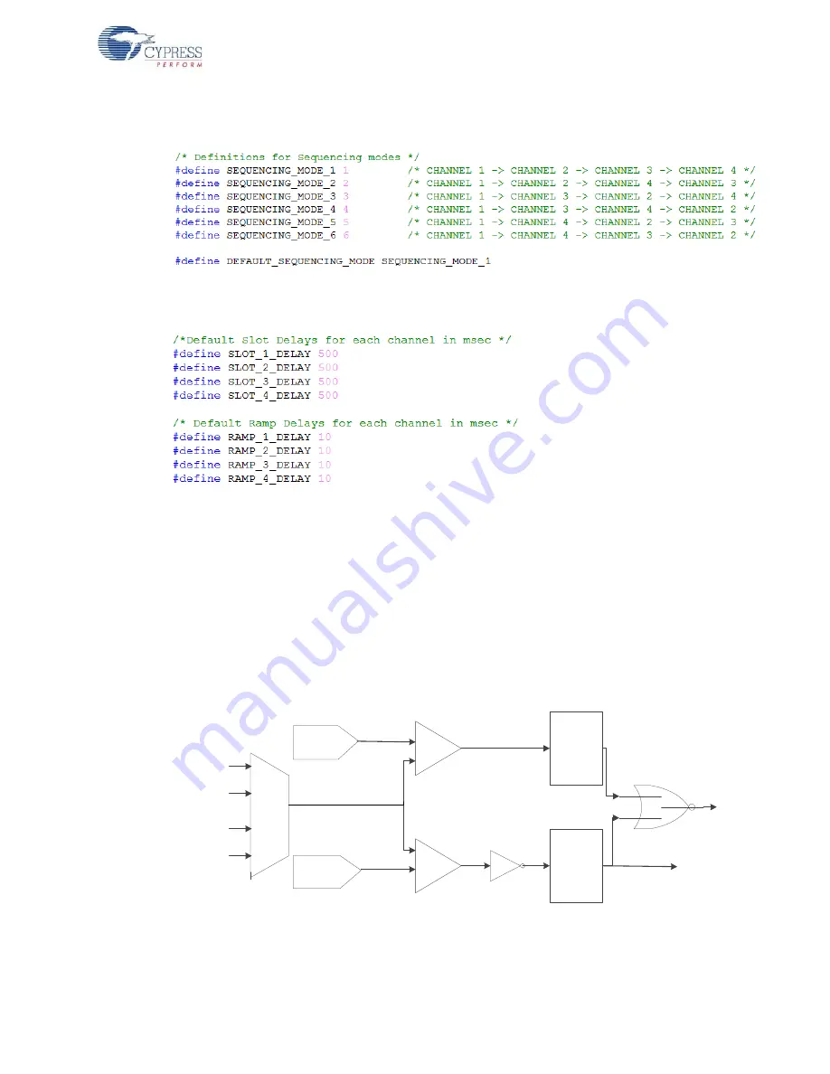 Cypress Semiconductor CY8CKIT-015 Manual Download Page 17