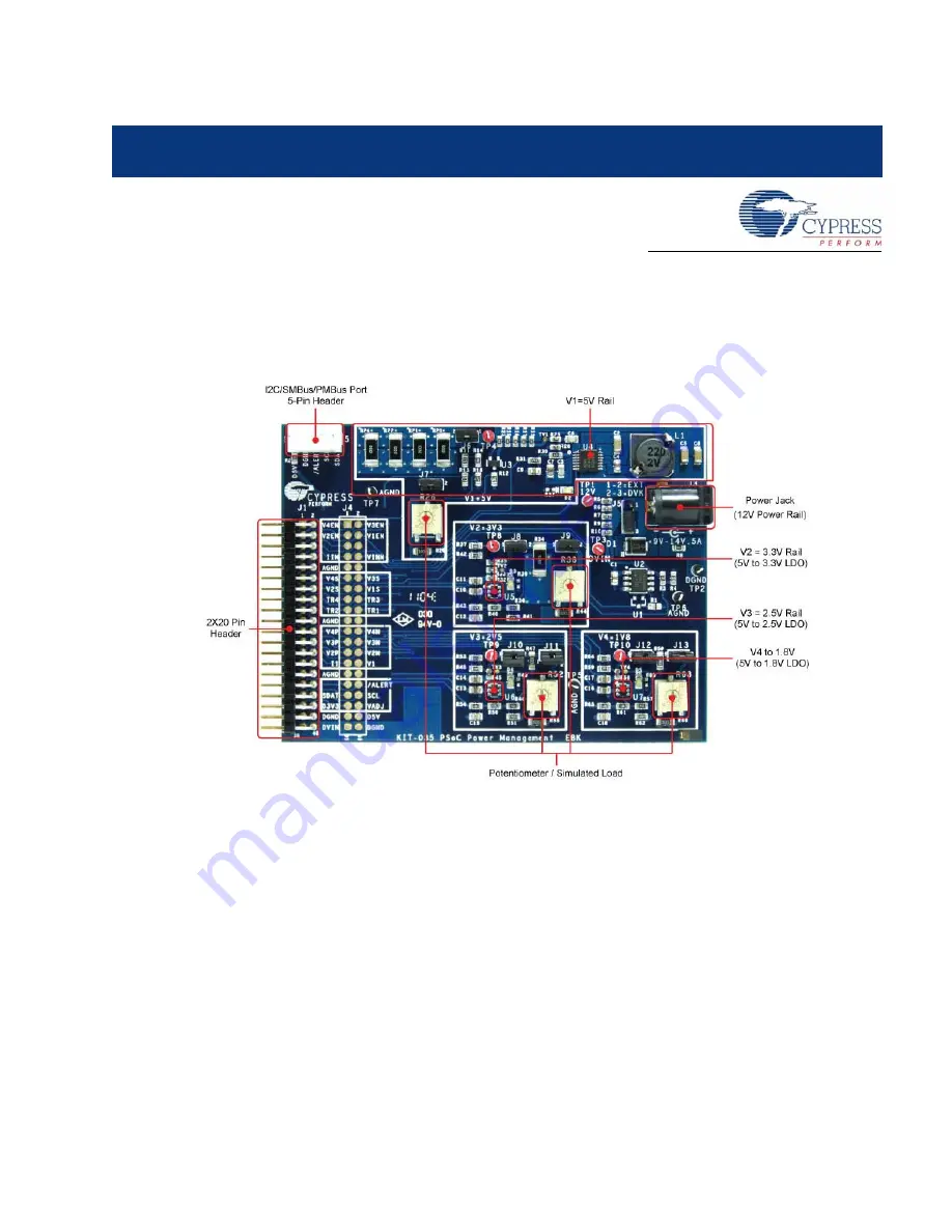 Cypress Semiconductor CY8CKIT-015 Manual Download Page 25