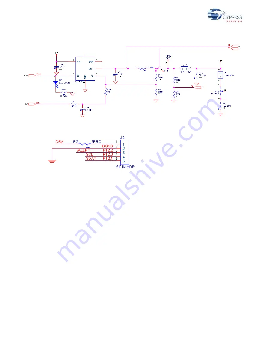 Cypress Semiconductor CY8CKIT-015 Manual Download Page 30