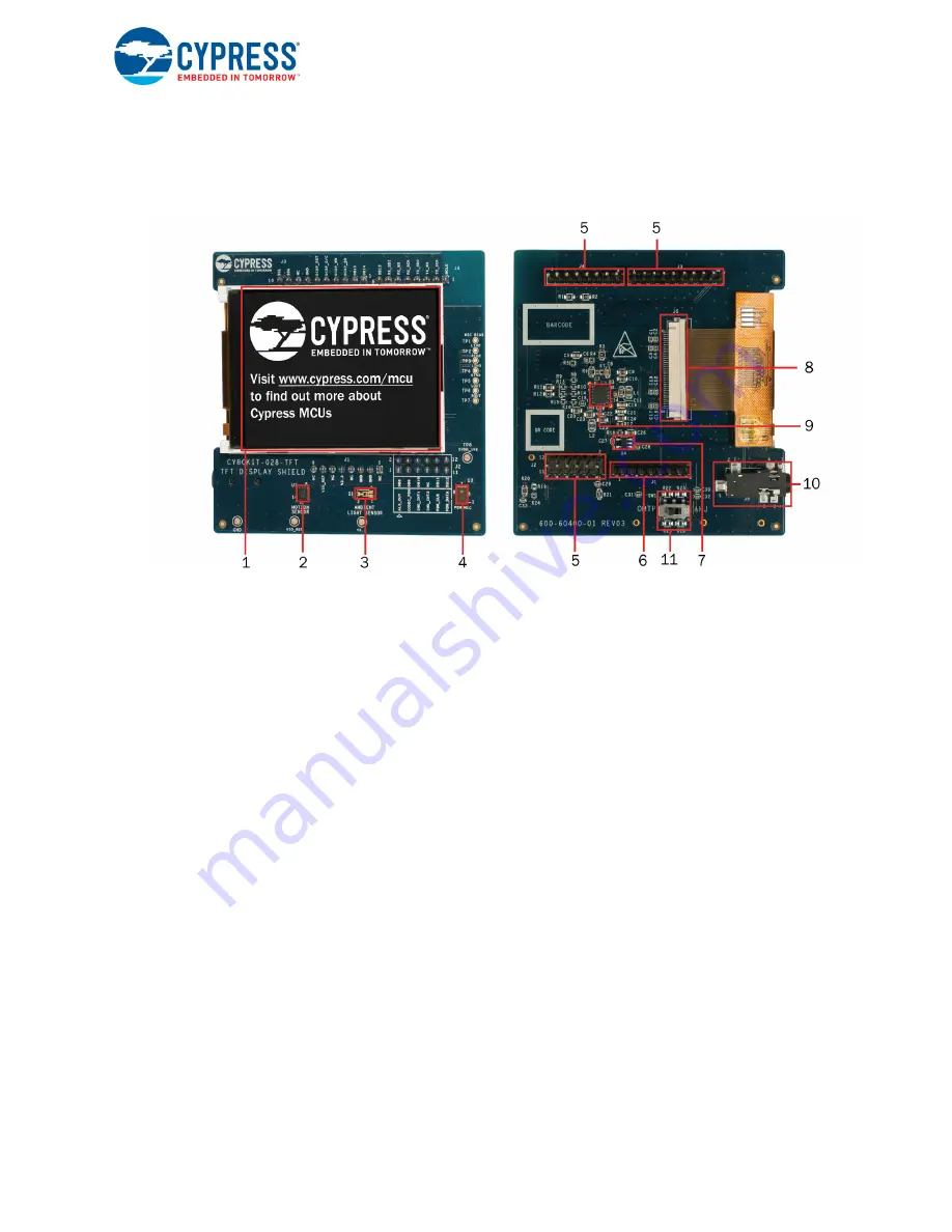 Cypress Semiconductor CY8CKIT-062-WiFi-BT Скачать руководство пользователя страница 50