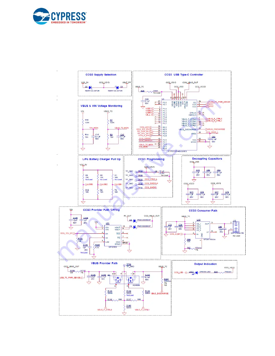 Cypress Semiconductor CY8CKIT-062-WiFi-BT Скачать руководство пользователя страница 60