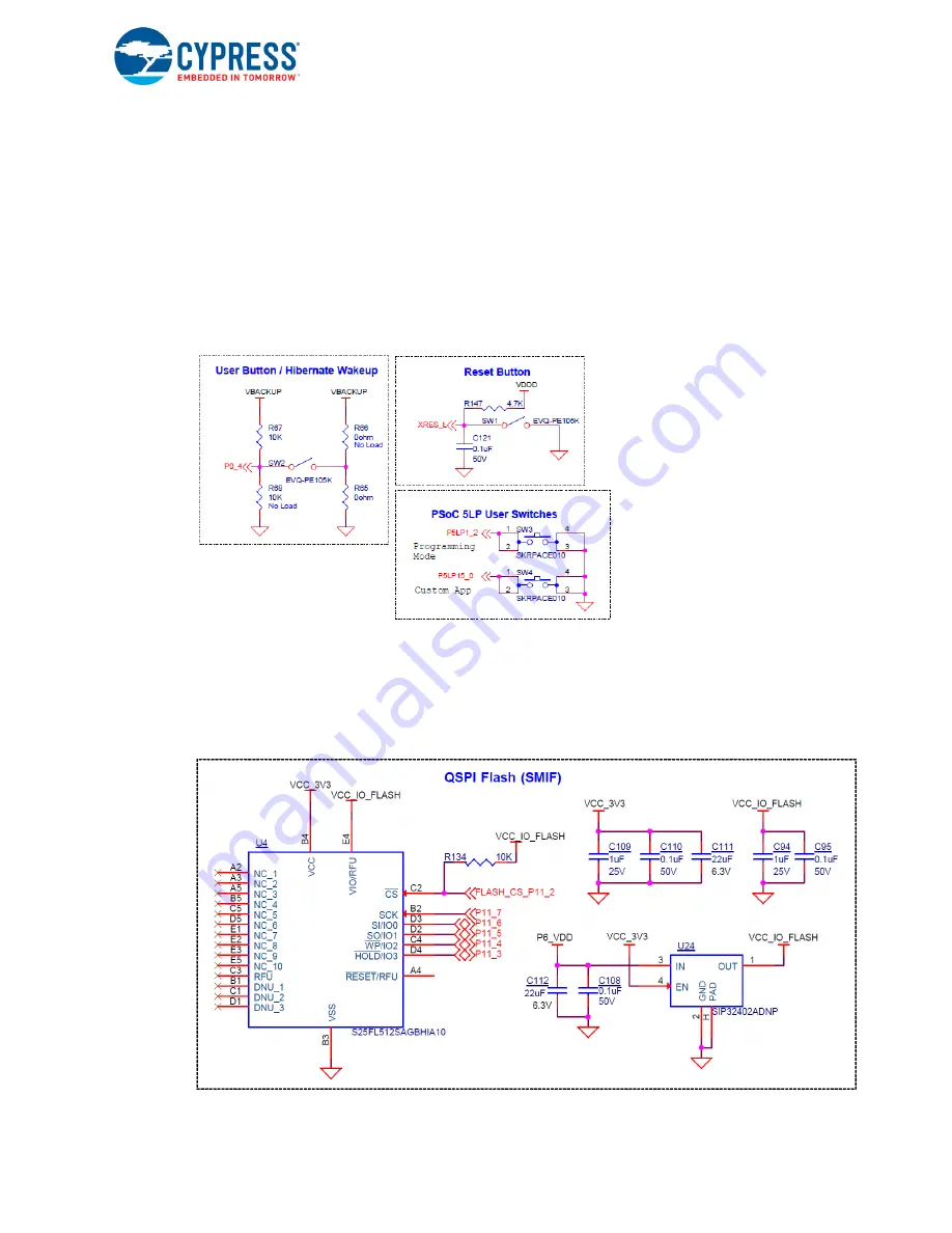 Cypress Semiconductor CY8CKIT-062-WiFi-BT Скачать руководство пользователя страница 66