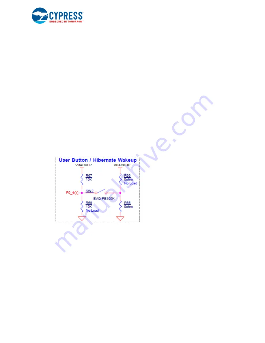 Cypress Semiconductor CY8CKIT-062-WiFi-BT Скачать руководство пользователя страница 70