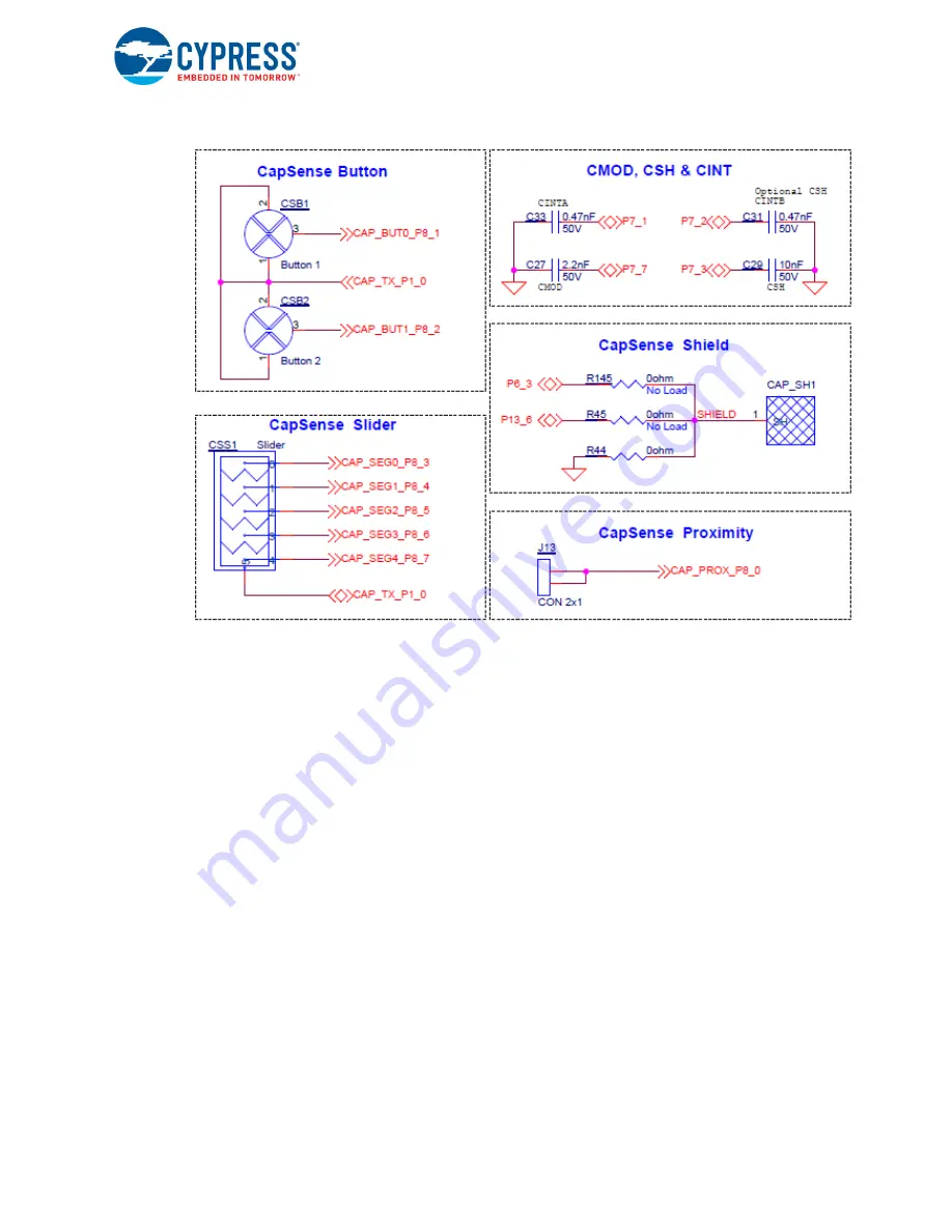 Cypress Semiconductor CY8CKIT-062-WiFi-BT Скачать руководство пользователя страница 72