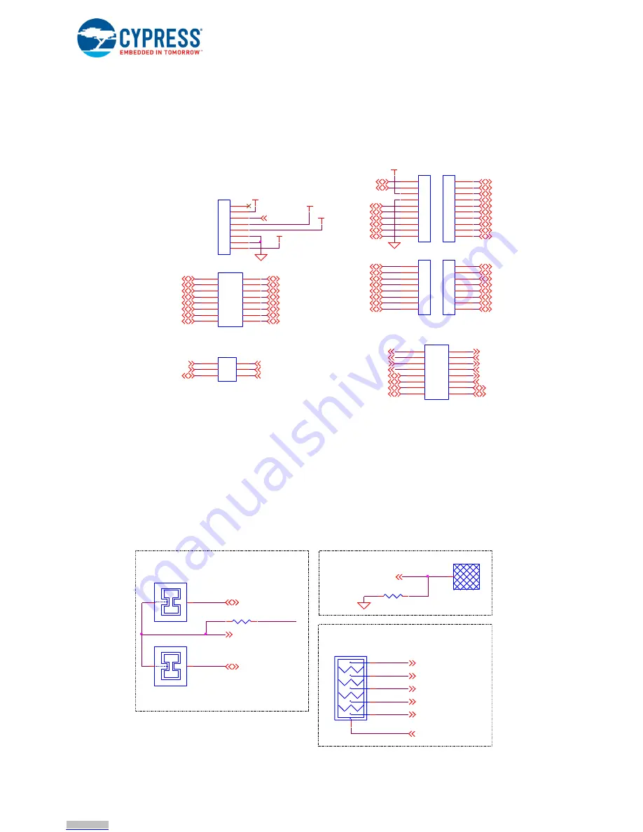 Cypress Semiconductor CY8CKIT-062S2-43012 Скачать руководство пользователя страница 41