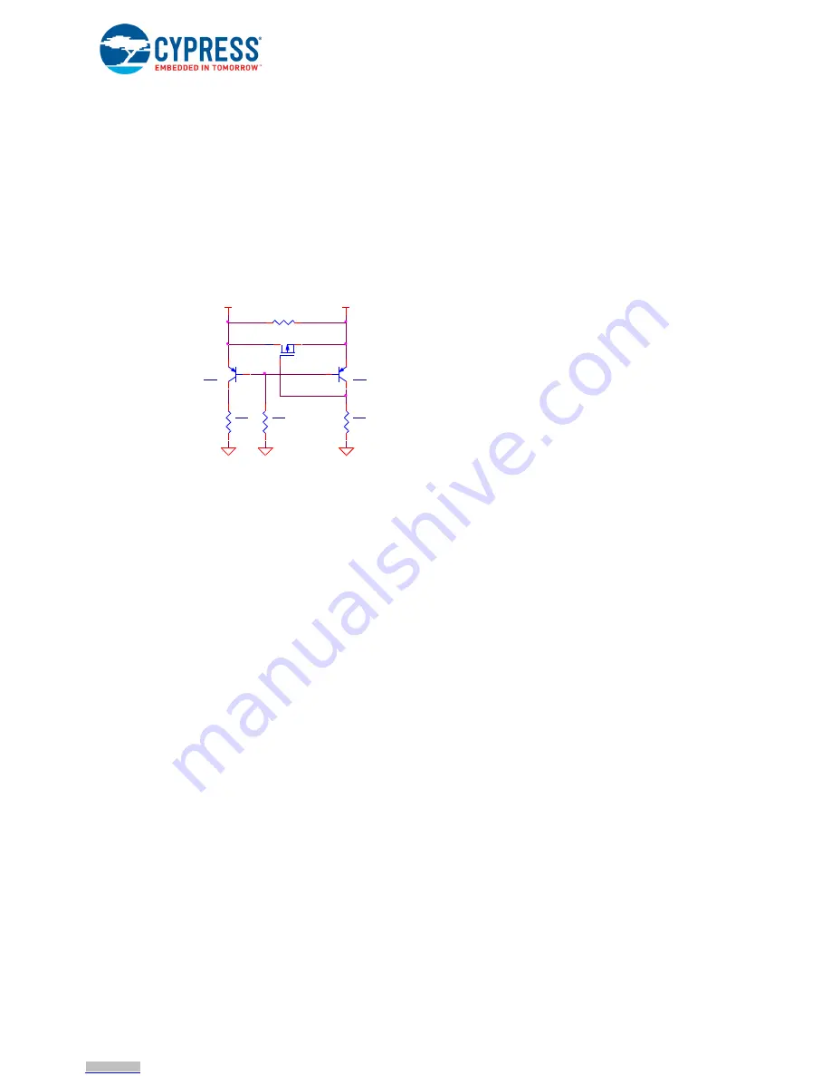 Cypress Semiconductor CY8CKIT-062S2-43012 Скачать руководство пользователя страница 49