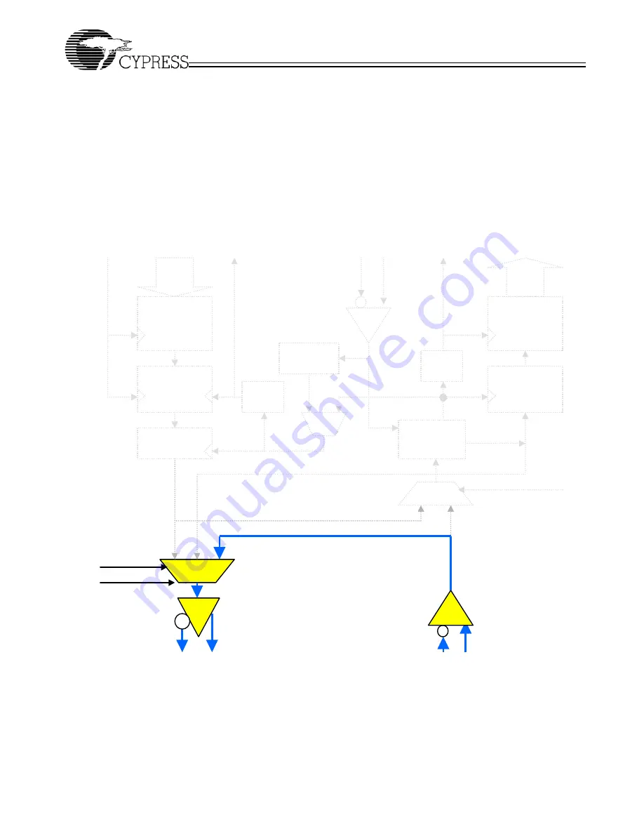 Cypress Semiconductor CYS25G0101DX-ATC Скачать руководство пользователя страница 14