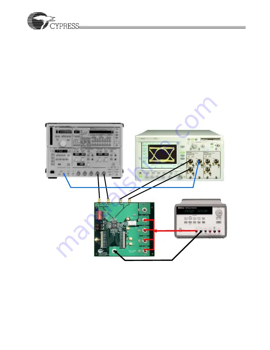 Cypress Semiconductor CYS25G0101DX-ATC Скачать руководство пользователя страница 17