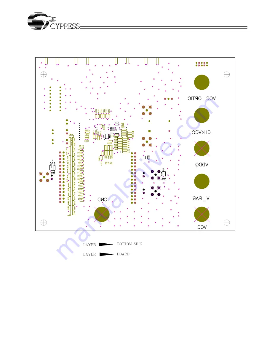 Cypress Semiconductor CYS25G0101DX-ATC Скачать руководство пользователя страница 39