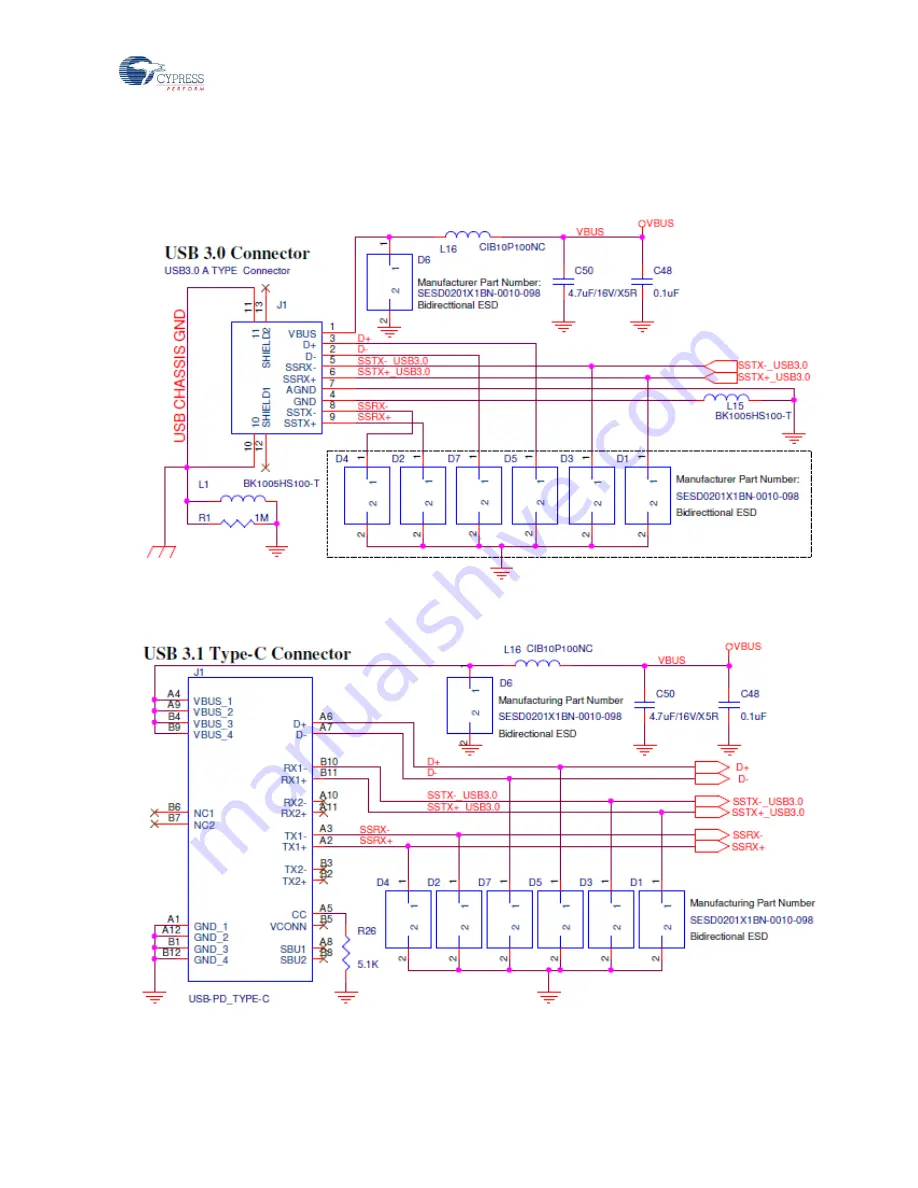 Cypress Semiconductor EZ-USB GX3 CY4701 Скачать руководство пользователя страница 18