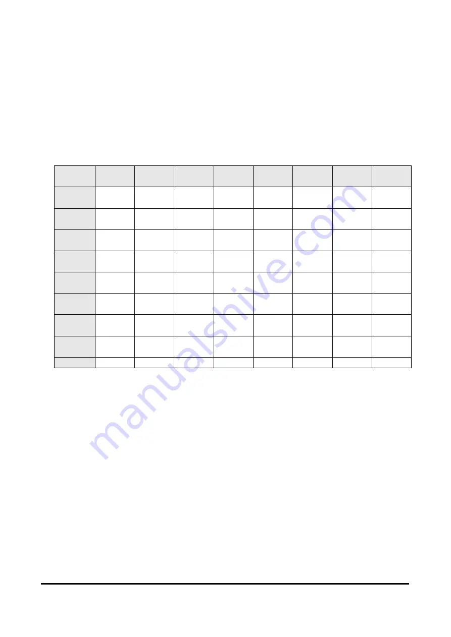 Cypress Semiconductor GX3 EEPROM Programming & User Manual Download Page 7