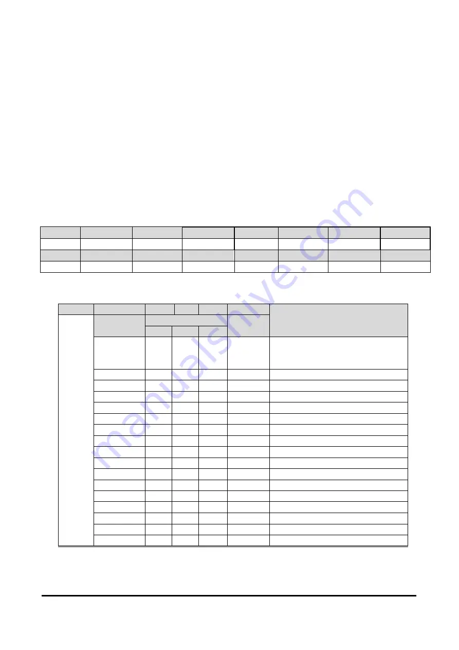 Cypress Semiconductor GX3 EEPROM Programming & User Manual Download Page 11