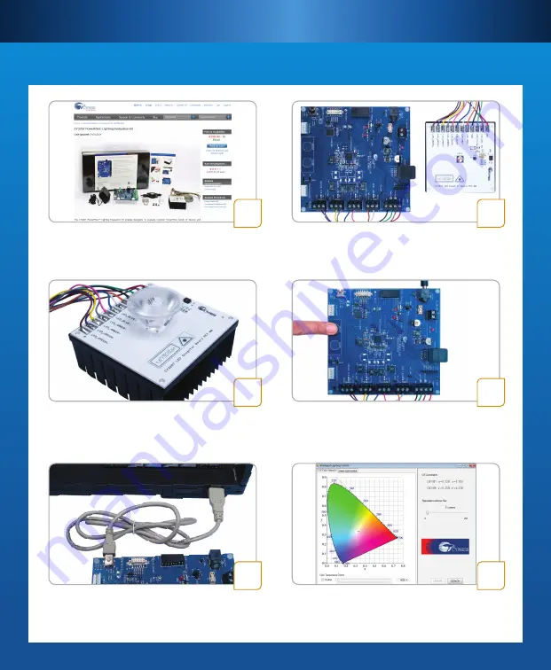 Cypress Semiconductor POWERPSOC CY3267 Quick Start Manual Download Page 1