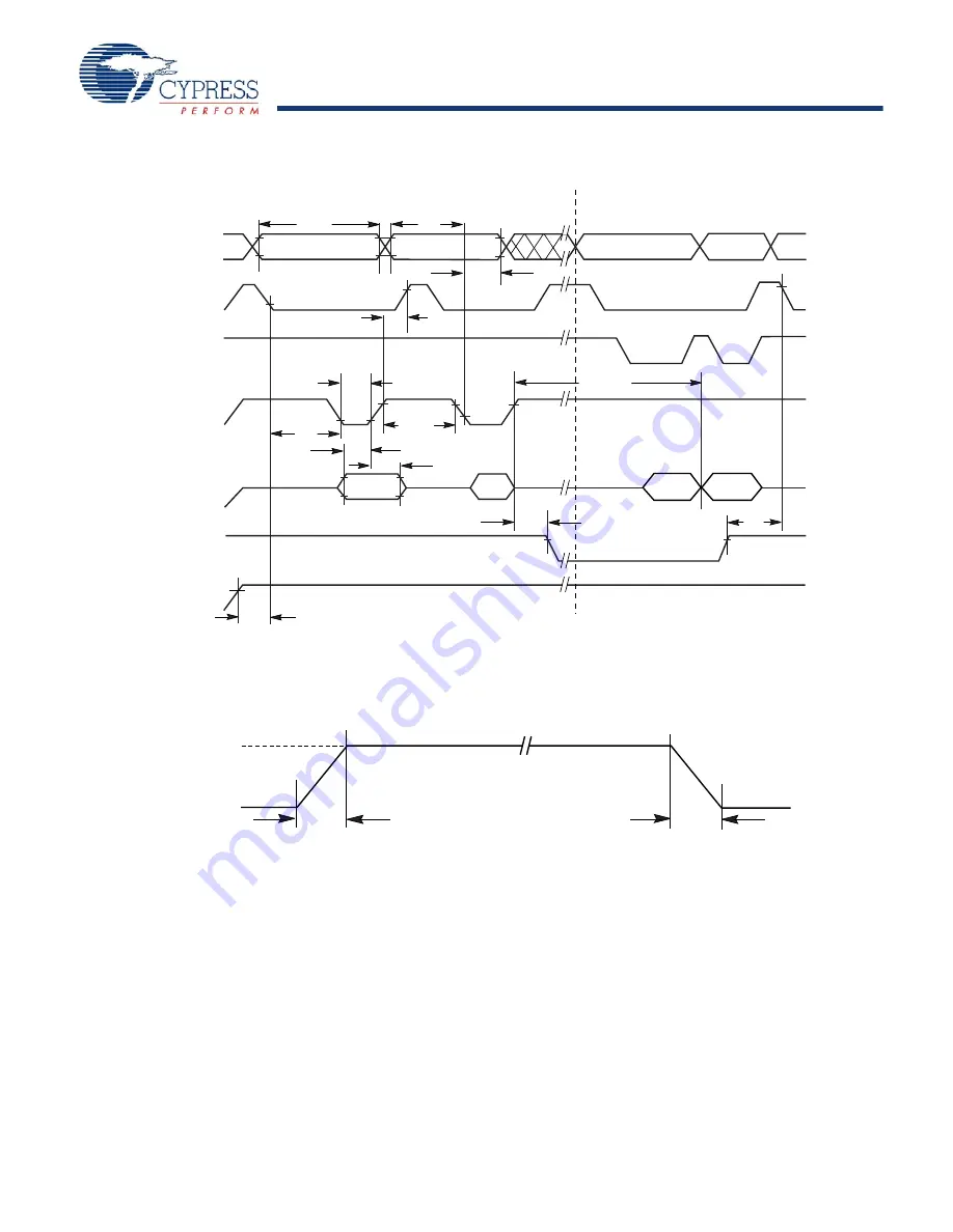 Cypress Semiconductor S29JL064J Скачать руководство пользователя страница 46