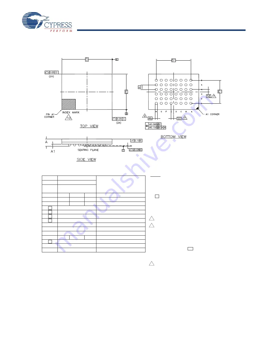 Cypress Semiconductor S29JL064J Manual Download Page 54