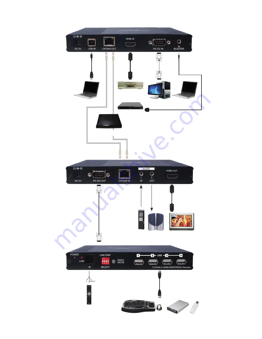 Cypress CA-USBHU100R Скачать руководство пользователя страница 10