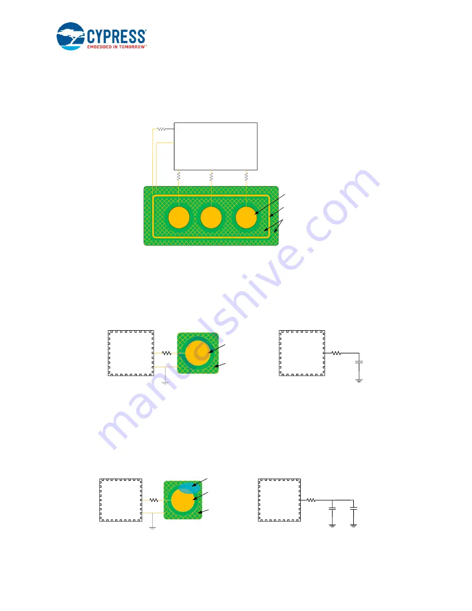 Cypress CapSense AN64846 Getting Started Download Page 29